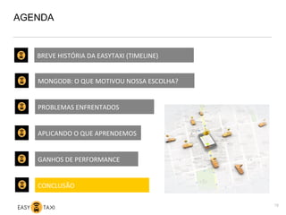 AGENDA
18
MONGODB:	
  O	
  QUE	
  MOTIVOU	
  NOSSA	
  ESCOLHA?	
  
PROBLEMAS	
  ENFRENTADOS	
  
APLICANDO	
  O	
  QUE	
  APRENDEMOS	
  
GANHOS	
  DE	
  PERFORMANCE	
  
CONCLUSÃO	
  
BREVE	
  HISTÓRIA	
  DA	
  EASYTAXI	
  (TIMELINE)	
  
 