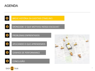 AGENDA
2
MONGODB:	
  O	
  QUE	
  MOTIVOU	
  NOSSA	
  ESCOLHA?	
  
PROBLEMAS	
  ENFRENTADOS	
  
APLICANDO	
  O	
  QUE	
  APRENDEMOS	
  
GANHOS	
  DE	
  PERFORMANCE	
  
CONCLUSÃO	
  
BREVE	
  HISTÓRIA	
  DA	
  EASYTAXI	
  (TIMELINE)	
  
 