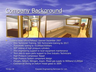 Easytek Engineering Services Corporate Profile | PDF
