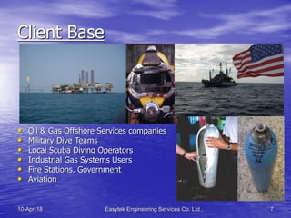 Easytek Engineering Services Corporate Profile | PDF