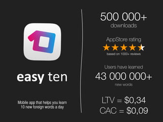 easy 
ten 
500 000+ 
downloads 
AppStore rating 
! 
based on 1000+ reviews 
Users have learned 
43 000 000+ 
new words 
LTV = $0,34 
CAC = $0,09 
Mobile app that helps you learn 
10 new foreign words a day 
 