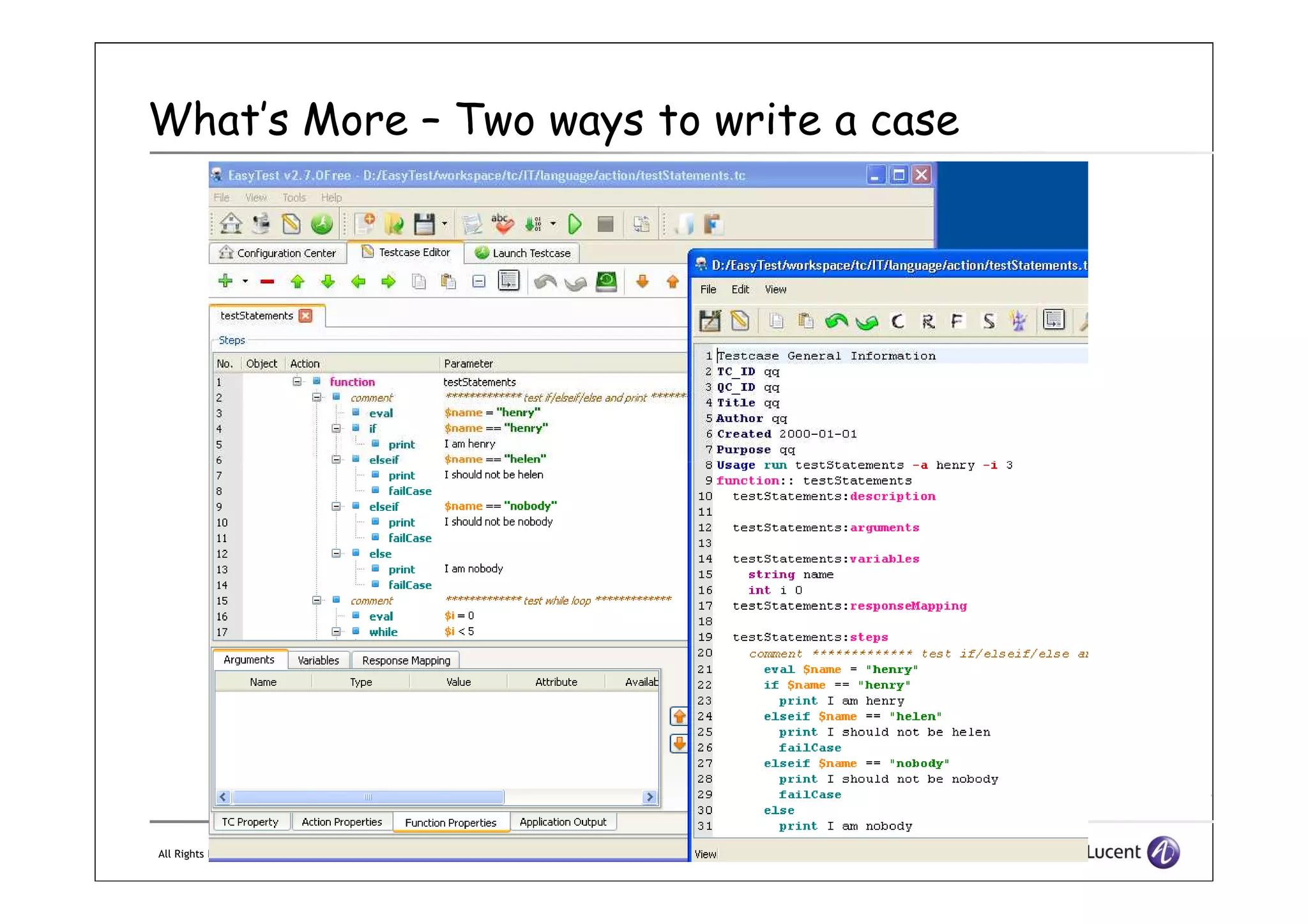 What’s More – Two ways to write a case
All Rights Reserved © Alcatel-Lucent 2011
 