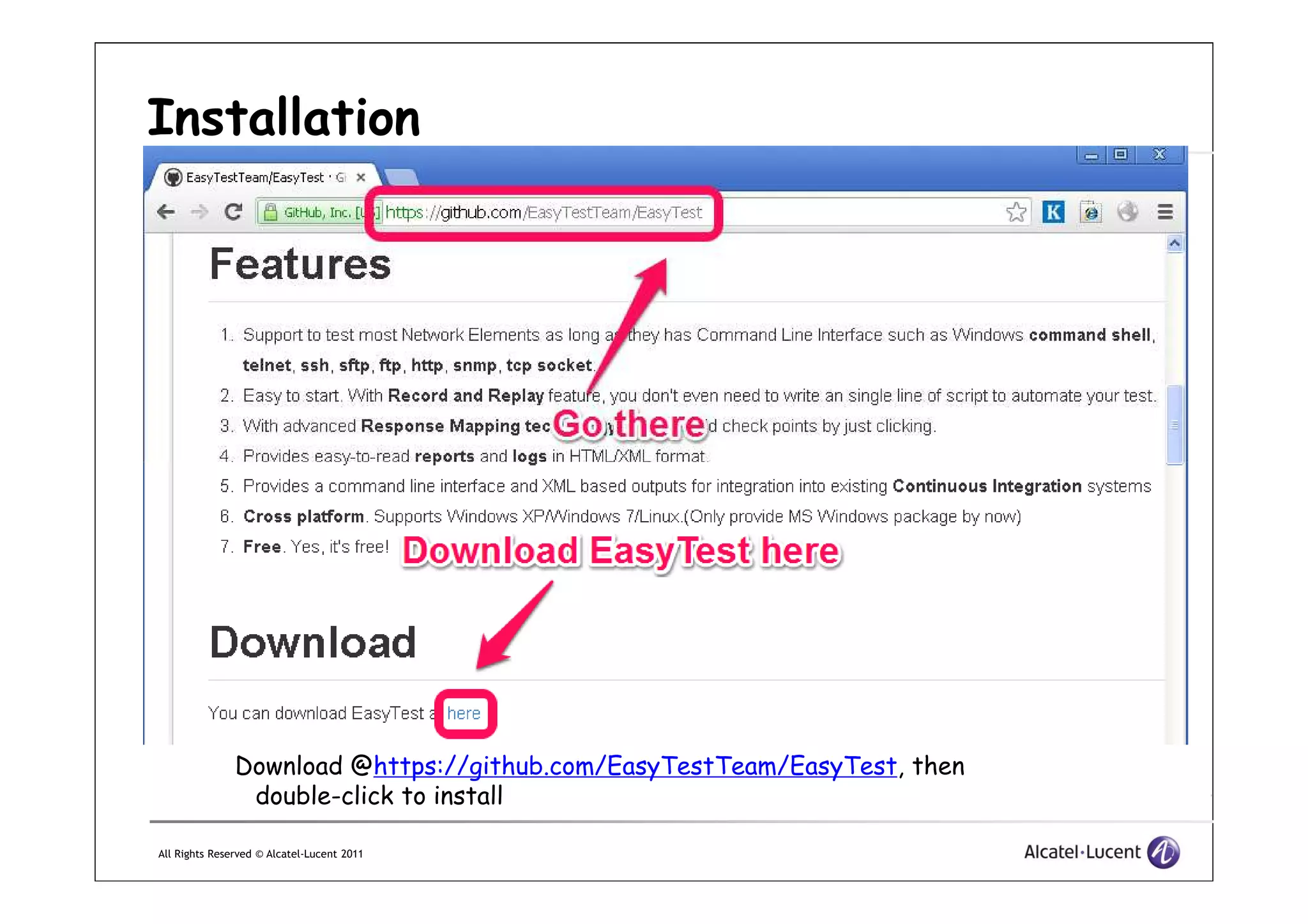 Installation
All Rights Reserved © Alcatel-Lucent 2011
Download @https://github.com/EasyTestTeam/EasyTest, then
double-click to install
 