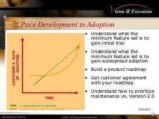 Pace Development to Adoption
• Understand what the
minimum feature set is to
gain initial trial
CUSTOMER’S RATE
OF ADOPTIO...