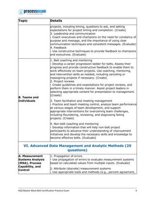 Easy to Clear ASQ Master Black Belt (MBB) Certification with High Score ...
