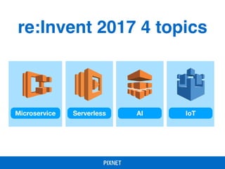 re:Invent 2017 4 topics
Microservice
s
Serverless AI IoT
 