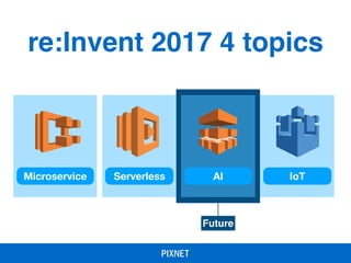 re:Invent 2017 4 topics
Microservice
s
Serverless AI IoT
Future
 