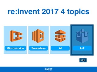 re:Invent 2017 4 topics
Microservice
s
Serverless AI IoT
Hot
 
