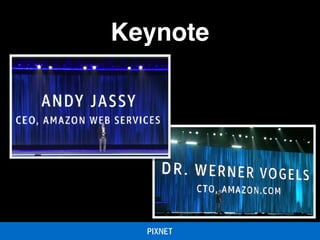 Keynote
 