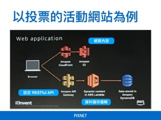 以投票的活動網站為例例
設定 RESTful API
網⾴頁內容
資料儲存邏輯
 