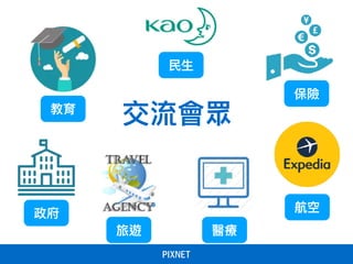 交流會眾教育
旅遊
保險
航空
醫療
政府
⺠民⽣生
 