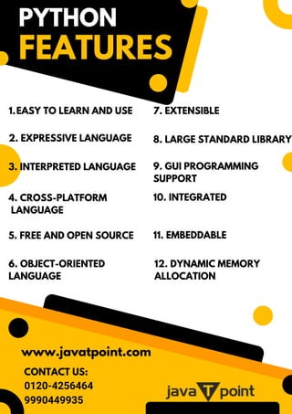 0120-4256464
9990449935
8. LARGE STANDARD LIBRARY
PYTHON
12. DYNAMIC MEMORY
ALLOCATION
7. EXTENSIBLE
FEATURES
2. EXPRESSIVE LANGUAGE
CONTACT US:
4. CROSS-PLATFORM
LANGUAGE
6. OBJECT-ORIENTED
LANGUAGE
5. FREE AND OPEN SOURCE
3. INTERPRETED LANGUAGE
EASY TO LEARN AND USE
1.
11. EMBEDDABLE
10. INTEGRATED
9. GUI PROGRAMMING
SUPPORT
www.javatpoint.com
 