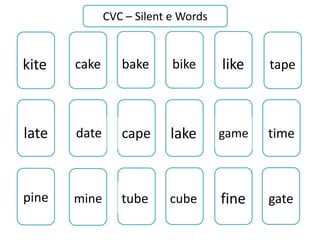 CVC – Silent e Words 
kite cake bake bike like tape 
late date cape lake game time 
pine mine tube cube fine gate 
 