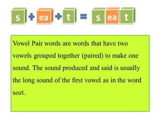Easy to make game folders from  cvc words to r controlled vowels