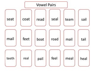 Vowel Pairs 
seat coat read seal team sail 
mail feet boat road mail tail 
teeth real pail feel meal heal 
 