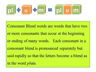 Easy to make game folders from  cvc words to r controlled vowels