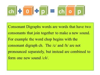 Easy to make game folders from  cvc words to r controlled vowels