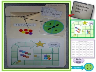 Easy to make game folders from  cvc words to r controlled vowels