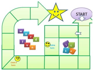 Easy to make game folders from  cvc words to r controlled vowels