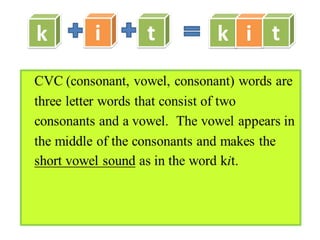 Easy to make game folders from  cvc words to r controlled vowels