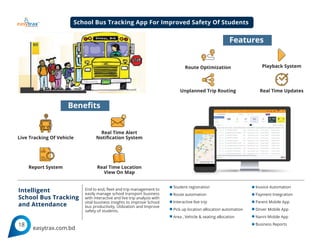 Easytrax GPS Tracking Company Profile and Brochure | PPT