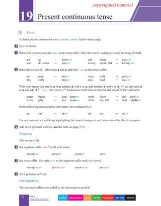 72 eas•y
Turkish Grammar
1	 Form
To form present continuous tense ‘şimdiki zaman’ follow these steps.
To verb stems:
that end in a consonant, add -iyor as the tense suffix. Only the vowel i undergoes vowel harmony (4-fold):
	 git 	 go	 		→ 		git/diyor				 gül			 laugh	 	 → gülüyor
	yap	do, make		 → yapıyor		 konuş	 speak, talk	 → konuşuyor
	 	
that end in a vowel – other than a and e, add only -yor as the tense suffix:
	
		 eri	 melt		 → 		eriyor				 yürü	 walk	 → 	 yürüyor	
taşı	 carry 	 → 	 taşıyor			 	oku			read 	 → okuyor
	
With verb stems that end in a or e, replace a with ı or u, and replace e with i or ü. To do this omit a
or e and add -i 4f
+ yor. The vowel -i 4f
harmonizes with what is now the last vowel of the verb stem:
başla	 begin 		→ 		 başl 	 başlıyor				 dinle		 listen	 	 → 		dinl	 dinliyor
oyna	 play			 → 		 oyn 	oynuyor				 söyle		 say, tell 	 → 	söyl 	söylüyor
In the following monosyllabic verb stems, e is replaced by i:
ye 	 eat 	 	 → 	 yiyor 					 de		 say	 → diyor
For convenience we will keep highlighting the vowel changes in verb stems as in the above examples.
			
Add Set A personal suffixes (see the table on page 175).
Negative
Add respectively:
the negation suffix -me 4f
to all verb stems:
	 konuşmu 	 			 yürümü 		 oynamı	 yemi
the tense suffix. It is only -yor as the negation suffix ends in a vowel:
	 konuşmuyor 		 yürümüyor		 oynamıyor 	 yemiyor 		 	
	
Set A personal suffixes.
Interrogatives
The personal suffixes are added to the interrogative particle.
19 Present continuous tense
1
i
ii
2
1
2
3
otherspersonnegationtensecasepossessivebuffer
copyrighted material
 