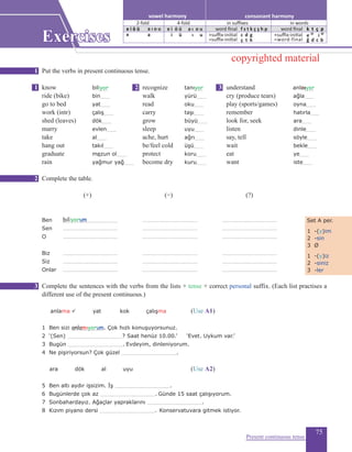 75
Put the verbs in present continuous tense.
		 				
know	 			 bil......... 2	 	 recognize		 tanı........ 3	 	 understand	 anla.........
ride (bike)			 bin......... 		 walk		 yürü.........		cry	(produce tears) 	 ağla.........
go to bed		 yat.........	 read	 oku......... 	 play (sports/games) 	 oyna.........
work (intr)		 çalış.........	 carry	 taşı......... 	 remember	 hatırla........
shed (leaves)		 dök.........	 grow	 büyü......... 	 look for, seek	ara.........
marry	 		 evlen......... 	 sleep	 uyu......... 	 listen	 dinle......... 	
take	 		 al.........	 ache, hurt	 ağrı......... 	 say, tell	 söyle.........
hang out		 takıl.........	 be/feel cold	 üşü......... 	 wait 	 bekle.........
graduate 		 mezun ol.........	 protect	 koru.........	 eat	 ye......... 	
rain			 yağmur yağ.........	 become dry	 kuru.........	 want	iste......... 		
		
Complete the table.
(+) (−) (?)
Ben 	...................................................	 ...................................................	 	...................................................	
Sen 	...................................................	 ...................................................	 ...................................................
O 	...................................................	 ...................................................	 ...................................................
	
Biz 	...................................................	 ...................................................	 ...................................................
Siz 	...................................................	 ...................................................	 ...................................................
Onlar 	 ...................................................	 ...................................................	 ...................................................
Complete the sentences with the verbs from the lists + tense + correct personal suffix. (Each list practises a
different use of the present continuous.)
	 anlama ü yat kok çalışma 	 (Use A1)
1 Ben sizi ............................... Çok hızlı konuşuyorsunuz.
2 ‘(Sen) ...................................................? Saat henüz 10.00.’ ‘Evet. Uykum var.’
3 Bugün .................................................... Evdeyim, dinleniyorum.
4 Ne pişiriyorsun? Çok güzel ....................................................
ara dök al uyu			 (Use A2)
5 Ben altı aydır işsizim. İş ....................................................
6 Bugünlerde çok az .................................................... Günde 15 saat çalışıyorum.
7 Sonbahardayız. Ağaçlar yapraklarını ....................................................
8 Kızım piyano dersi .................................................... Konservatuvara gitmek istiyor.
Present continuous tense
Set A per.
1 -(y)im
2 -sin
3 Ø
1 -(y)iz
2 -siniz
3 -ler
iyor yor ıyor
biliyorum
anlamıyorum
1
2
3
1 2 3
Exercises
consonant harmonyvowel harmony
2-fold 4-fold
e i ö ü a ı o u
e a
e i ö ü
in suffixes in words
word final
+suffix-initial
=suffix-initial
f s t k ç ş h p
c d g
ç t k
word final
+suffix-initial
=word-final
k t ç p
e 2f
i 4f
ğ d c b
i ü
a ı o u
ı u
copyrighted material
 