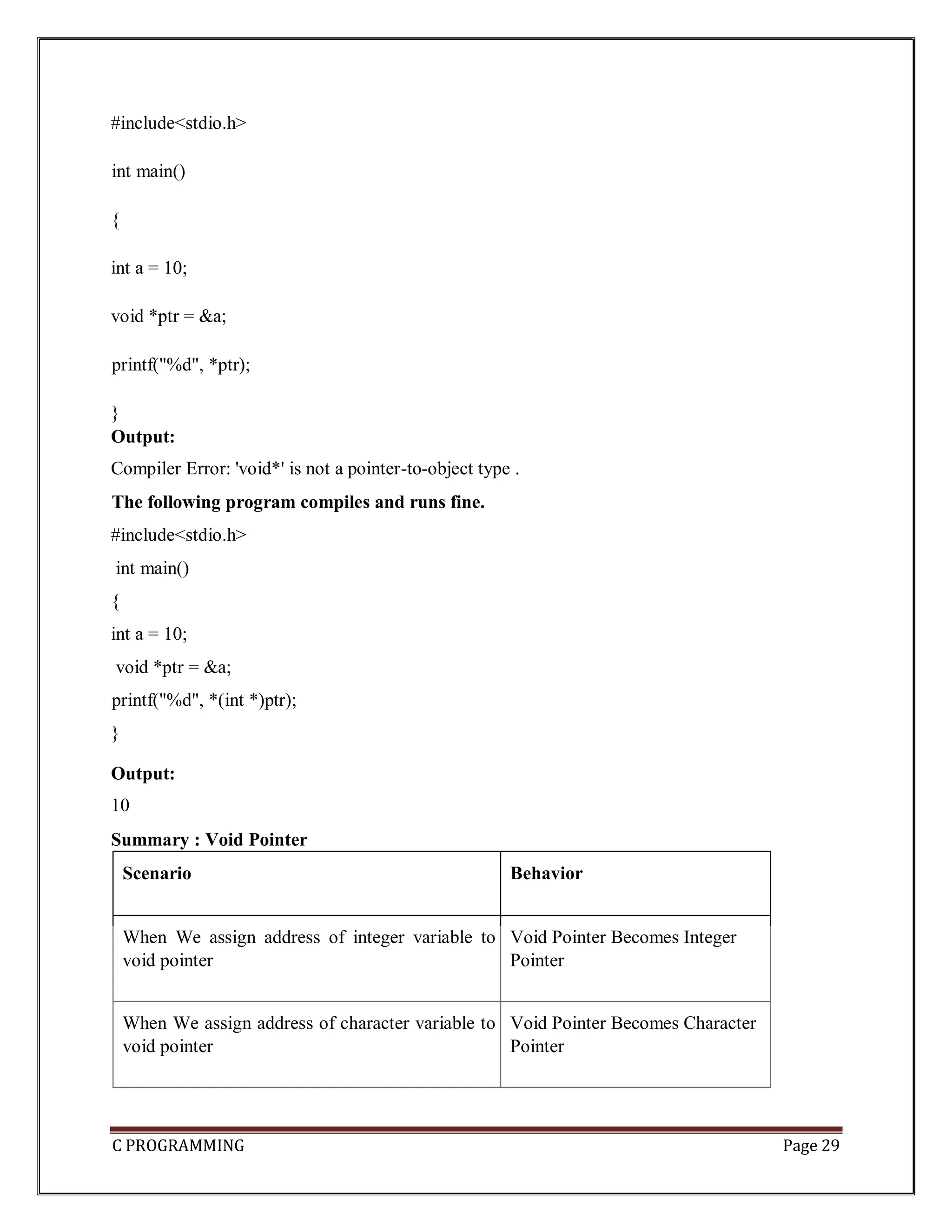 EASY UNDERSTANDING OF POINTERS IN C LANGUAGE.pdf