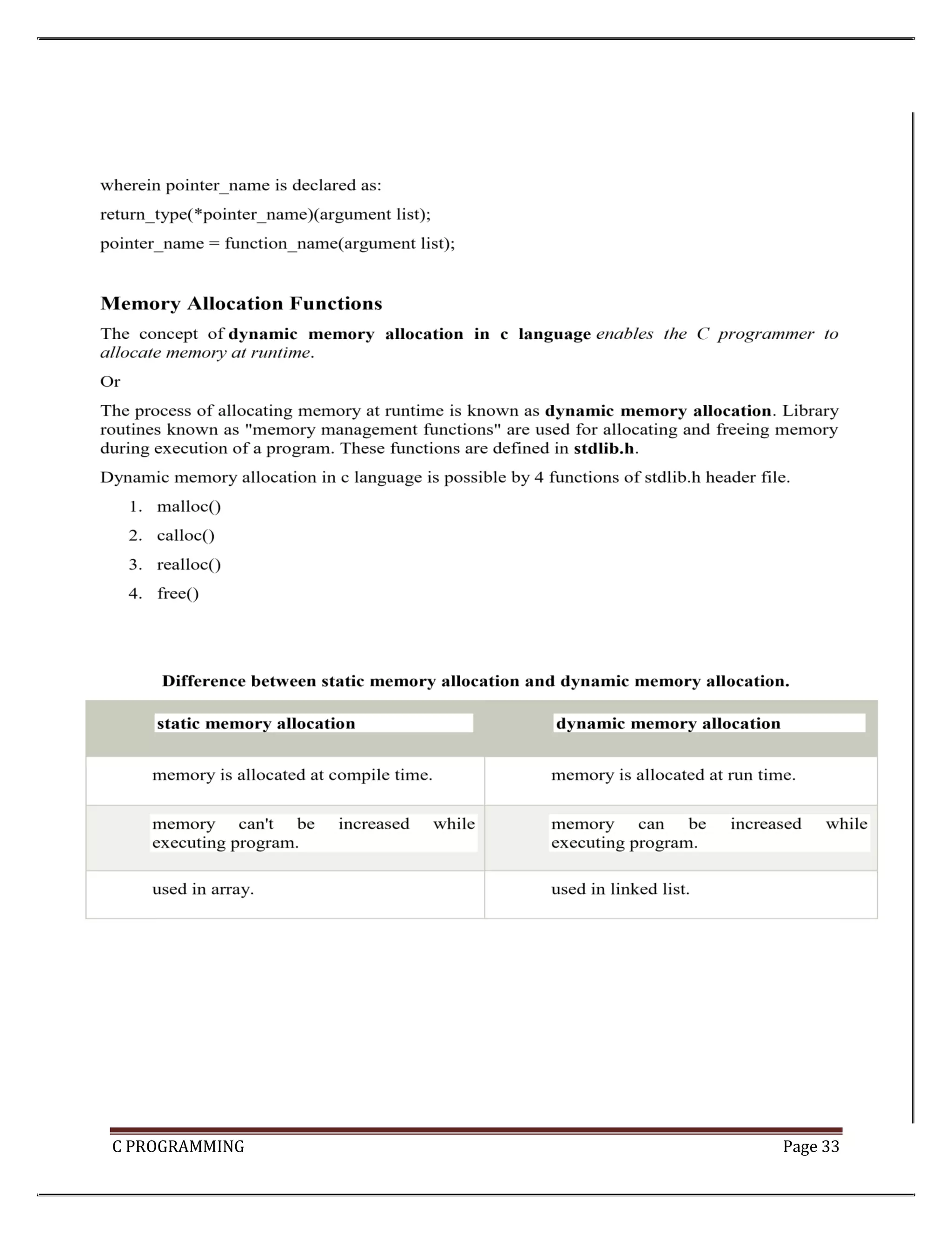 C PROGRAMMING Page 33 