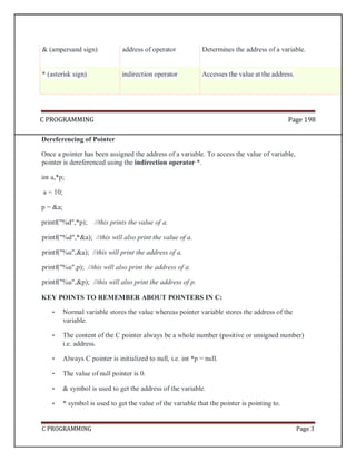EASY UNDERSTANDING OF POINTERS IN C LANGUAGE.pdf
