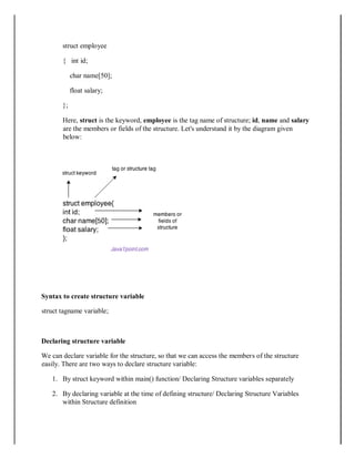 struct employee
{ int id;
char name[50];
float salary;
};
Here, struct is the keyword, employee is the tag name of structure; id, name and salary
are the members or fields of the structure. Let's understand it by the diagram given
below:
Syntax to create structure variable
struct tagname variable;
Declaring structure variable
We can declare variable for the structure, so that we can access the members of the structure
easily. There are two ways to declare structure variable:
1. By struct keyword within main() function/ Declaring Structure variables separately
2. By declaring variable at the time of defining structure/ Declaring Structure Variables
within Structure definition
 