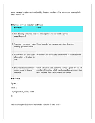 same memory location can be utilized by the other members of the union more meaningfully
like it.b and it.ch.
Difference between Structure and Union
Structure Union
1 For defining structure use
struct keyword.
For defining union we use union keyword
2 Structure occupies more
memory space than union.
Union occupies less memory space than Structure.
3 In Structure we can access
all members of structure at a
time.
In union we can access only one member of union at a time.
4 Structure allocates separate
storage space for its every
members.
Union allocates one common storage space for its all
members. Union find which member need more memory than
other member, then it allocate that much space
Bit‐Fields
Syntax
struct {
type [member_name] : width ;
};
The following table describes the variable elements of a bit field −
 