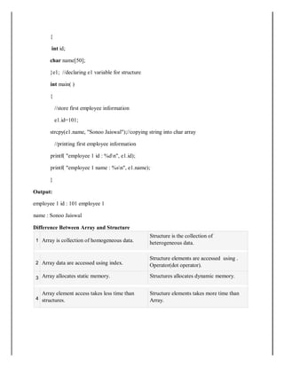 {
int id;
char name[50];
}e1; //declaring e1 variable for structure
int main( )
{
//store first employee information
e1.id=101;
strcpy(e1.name, "Sonoo Jaiswal");//copying string into char array
//printing first employee information
printf( "employee 1 id : %dn", e1.id);
printf( "employee 1 name : %sn", e1.name);
}
Output:
employee 1 id : 101 employee 1
name : Sonoo Jaiswal
Difference Between Array and Structure
1 Array is collection of homogeneous data.
Structure is the collection of
heterogeneous data.
2 Array data are accessed using index.
Structure elements are accessed using .
Operator(dot operator).
3 Array allocates static memory. Structures allocates dynamic memory.
4
Array element access takes less time than
structures.
Structure elements takes more time than
Array.
 