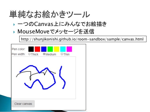 socket io chat room sandbox socket io chat room sandbox