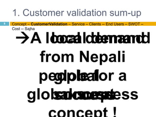 1. Customer validation sum-up
8
A local demand
from Nepali
people for a
global success
local demand
global
successconcept...