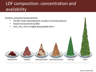 Livestock enhanced diets in the first 1,000 days: pathways to healthy and sustainable futures in low-income countries?