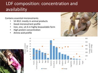 Livestock enhanced diets in the first 1,000 days: pathways to healthy and sustainable futures in low-income countries?