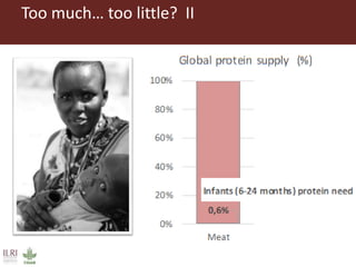 Livestock enhanced diets in the first 1,000 days: pathways to healthy and sustainable futures in low-income countries?