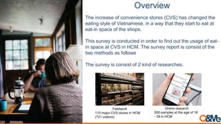 Overview
The increase of convenience stores (CVS) has changed the
eating style of Vietnamese, in a way that they start to eat at
eat-in space of the shops.
This survey is conducted in order to find out the usage of eat-
in space at CVS in HCM. The survey report is consist of the
two methods as follows
The survey is consist of 2 kind of researches.
Online research
500 samples at the age of 16
- 39 in HCM
Fieldwork
110 major CVS stores in HCM
(721 visitors)
 