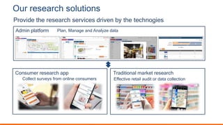 Enhanced Service 3: Business survey
Provide the research services driven by the technogies
Our research solutions
Consumer research app
Admin platform
Traditional market research
Collect surveys from online consumers Effective retail audit or data collection
Plan, Manage and Analyze data
 
