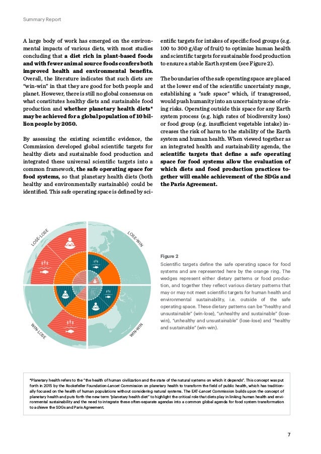 EAT Food Plant Health The Lancet Commission 2019
