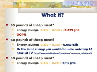 What if? 30 pounds of sheep meat? Energy savings:  0.339 – 0.368 =  -0.029 g/lb OOPS! 40 pounds of sheep meat? Energy savings:  0.339 – 0.276 =  0.063 g/lb Or the same energy you would consume watching 20 hours of TV  (http://www.dalefield.com/slspartners/hydrogen_stdu2.html) 50 pounds of sheep meat? Energy savings:  0.339 – 0.221 =  0.118 g/lb 