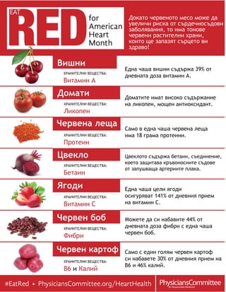 Вишни
Домати
Червена леща
Една чаша вишни съдържа 39% от
дневната доза витамин А.
Доматите имат високо съдържание
на ликопен, мощен антиоксидант.
Само в една чаша червена леща
има 18 грама протеини.
Цвекло Цвеклото съдържа бетаин, съединение,
което защитава кръвоносните съдове
от запушваща артериите плака.
Една чаша цели ягоди
осигуряват 141% от дневния прием
на витамин С.
Можете да си набавите 44% от
дневната доза фибри с една чаша
червен боб.
Само с един голям червен картоф
си набавете 30% от дневния прием на
B6 и 46% калий.
Ягоди
Червен боб
Червен картоф
ХРАНИТЕЛНИ ВЕЩЕСТВА:
Фибри
ХРАНИТЕЛНИ ВЕЩЕСТВА:
В6 и Калий
ХРАНИТЕЛНИ ВЕЩЕСТВА:
Витамин С
ХРАНИТЕЛНИ ВЕЩЕСТВА:
Бетаин
ХРАНИТЕЛНИ ВЕЩЕСТВА:
Протeин
ХРАНИТЕЛНИ ВЕЩЕСТВА:
Ликопен
ХРАНИТЕЛНИ ВЕЩЕСТВА:
Витамин А
Докато червеното месо може да
увеличи риска от сърдечносъдови
заболявания, то има тонове
червени растителни храни,
които ще запазят сърцето ви
здраво!
 