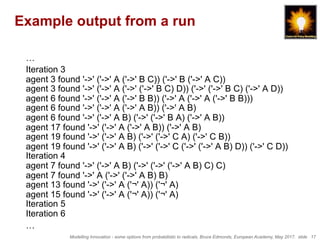 Modelling Innovation - some options from probabilistic to radicals, Bruce Edmonds, European Academy, May 2017. slide 17
Example output from a run
…
Iteration 3
agent 3 found '->' ('->' A ('->' B C)) ('->' B ('->' A C))
agent 3 found '->' ('->' A ('->' ('->' B C) D)) ('->' ('->' B C) ('->' A D))
agent 6 found '->' ('->' A ('->' B B)) ('->' A ('->' A ('->' B B)))
agent 6 found '->' ('->' A ('->' A B)) ('->' A B)
agent 6 found '->' ('->' A B) ('->' ('->' B A) ('->' A B))
agent 17 found '->' ('->' A ('->' A B)) ('->' A B)
agent 19 found '->' ('->' A B) ('->' ('->' C A) ('->' C B))
agent 19 found '->' ('->' A B) ('->' ('->' C ('->' ('->' A B) D)) ('->' C D))
Iteration 4
agent 7 found '->' ('->' A B) ('->' ('->' ('->' A B) C) C)
agent 7 found '->' A ('->' ('->' A B) B)
agent 13 found '->' ('->' A ('¬' A)) ('¬' A)
agent 15 found '->' ('->' A ('¬' A)) ('¬' A)
Iteration 5
Iteration 6
…
 