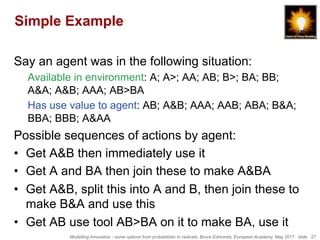 Modelling Innovation - some options from probabilistic to radicals, Bruce Edmonds, European Academy, May 2017. slide 27
Simple Example
Say an agent was in the following situation:
Available in environment: A; A>; AA; AB; B>; BA; BB;
A&A; A&B; AAA; AB>BA
Has use value to agent: AB; A&B; AAA; AAB; ABA; B&A;
BBA; BBB; A&AA
Possible sequences of actions by agent:
•  Get A&B then immediately use it
•  Get A and BA then join these to make A&BA
•  Get A&B, split this into A and B, then join these to
make B&A and use this
•  Get AB use tool AB>BA on it to make BA, use it
 