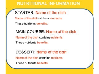 NUTRITIONAL INFORMATION
STARTER: Name of the dish
Name of the dish contains nutrients.
These nutrients benefits.
MAIN COURSE: Name of the dish
Name of the dish contains nutrients.
These nutrients benefits.
DESSERT: Name of the dish
Name of the dish contains nutrients.
These nutrients benefits.
 