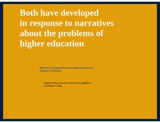 THE CHALLENGES AND OPPORTUNITIES OF NEW LITERACY SPACES: HOW MOOCS AND FLIPPED CLASSROOMS HAVE IMPACTED SECOND LANGUAGE COMPOSITION (WRITING) TEACHING