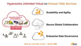 Scalability and Agility
Secure Global Collaboration
Enterprise Data Governance
Hyperworks Unlimited Virtual on Amazon Web Services
Stop by and take a look – Booth #22
 