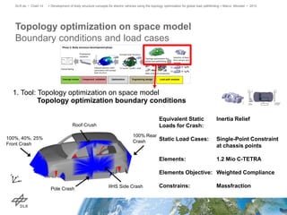 Development of body structure concepts for electric vehicles using the ...