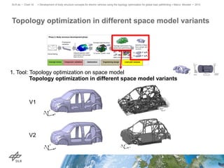 Development of body structure concepts for electric vehicles using the ...